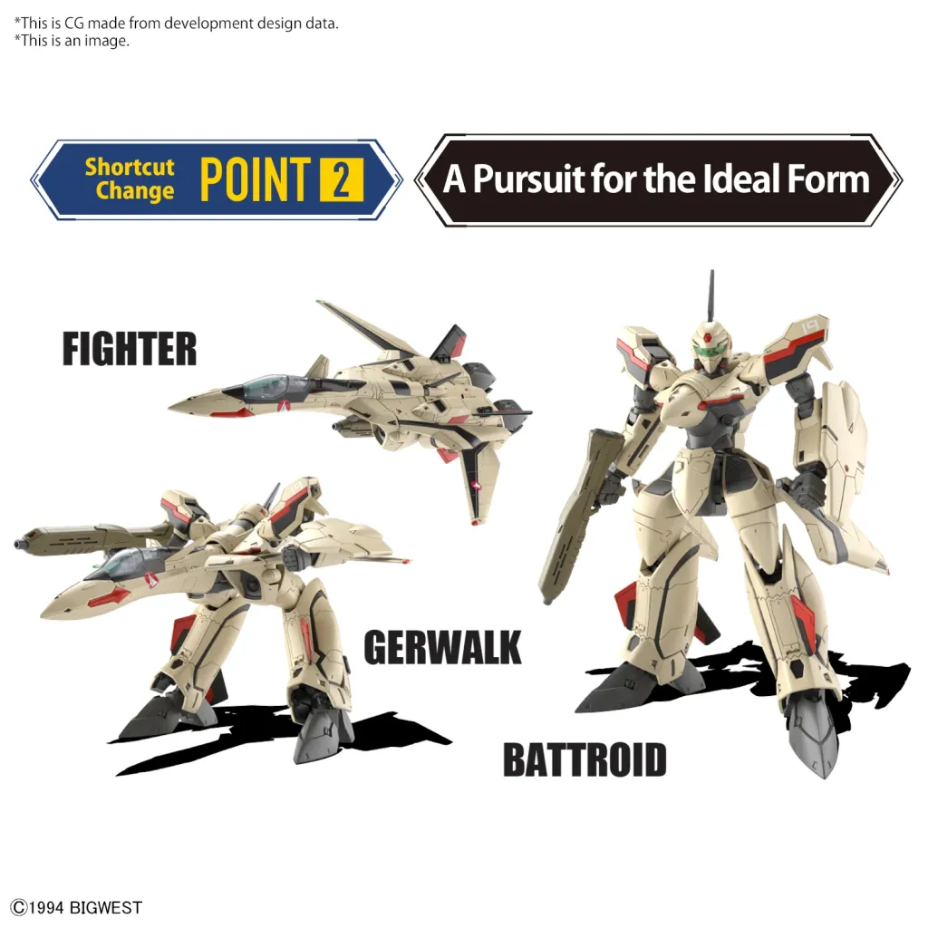 MACROSS - HG 1/100 YF-19 - Model Kit